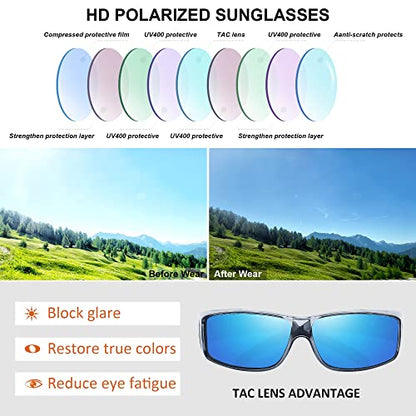 MEETSUN Fit Over Glasses Sunglasses for Men Women,Wrap Around Sunglasses Polarized UV400 Protection - color: (Z1)clear Gray Frame-blue Mirror Lens