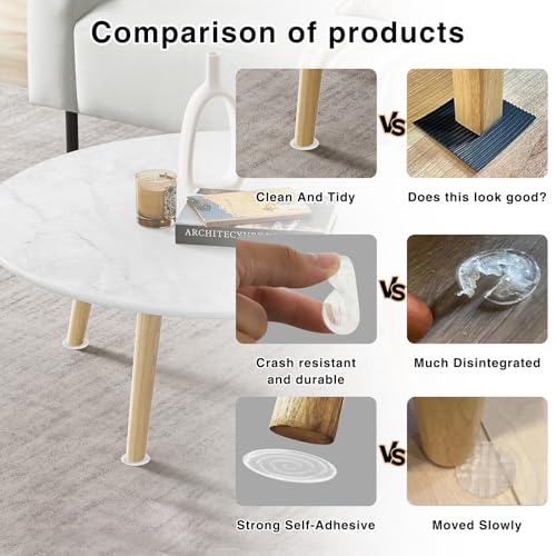 16PCS Clear Furniture Non Slip Grippers, Self Adhesive Non Skid Chair Leg Couch Feet Pads