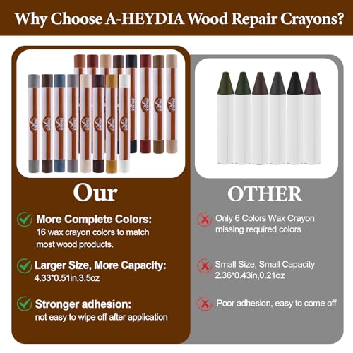 Wood Filler Sticks, 16 Colors Wax Filler Touch Up Pen, Wood Repair Crayons to Fix Scratches, Scuffs, Cracks, Stains and Holes on Hardwood Floors, Furniture, Cabinets, Tables, Doors