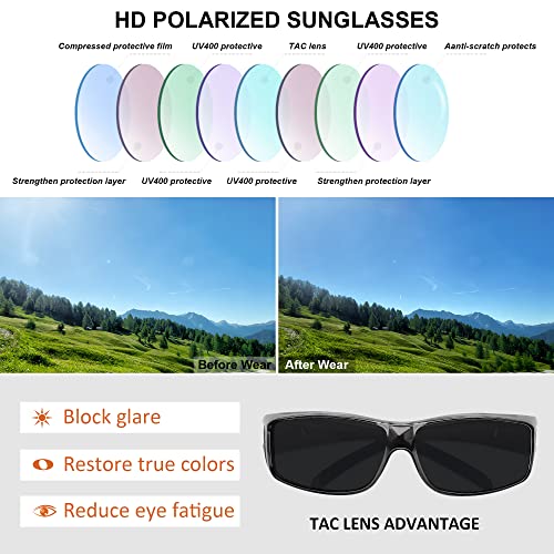 MEETSUN Fit Over Glasses Sunglasses for Men Women,Wrap Around Sunglasses Polarized UV400 Protection - color: (Z1)clear Gray Frame-gray Lens