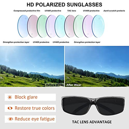MEETSUN Fit Over Glasses Sunglasses for Men Women,Wrap Around Sunglasses Polarized UV400 Protection - color: (Z1)clear Gray Frame-gray Lens