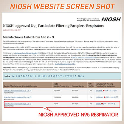 N95 Mask NIOSH Approved 60-Pack, Particulate Respirator N95 Face Masks Universal Fit - Individually Wrapped - color: 60 Pack - White