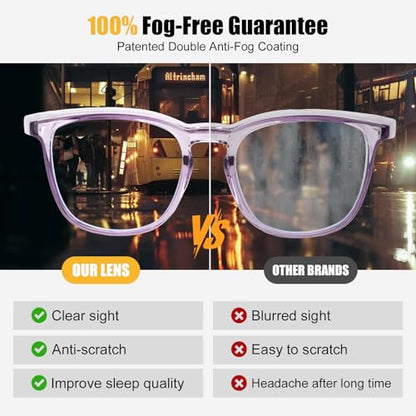KeeiZoes Safety Glasses Anti Fog Goggles For Women, Nurses Protective Eyewear Blue Light & UV Blocking Eye Protection Glasses - color: Rainbow + Purple + Pink + Yellow
