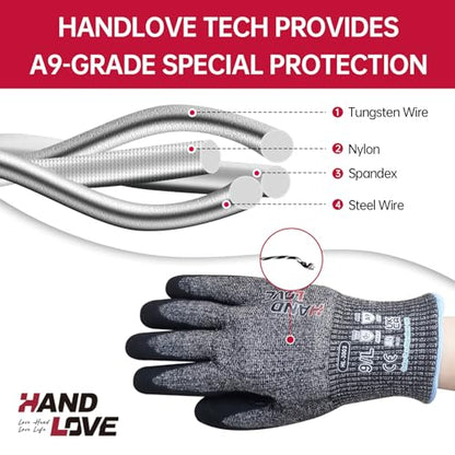 HandLove Cut Resistant Gloves – ANSI A9 Cut Proof Safety Work Gloves | Sandy Nitrile Anti-Slip, Touchscreen, Durable, PFAS Free | Wood Carving, Gardening, Glass Cutting, Car Repair – Black,1Pair,M - color: Black, size: Medium