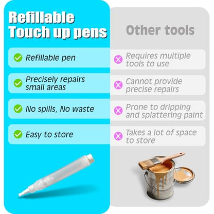 King Origin Refillable Touch-Up Paint Pen, 3 Pcs Paint Pens with Syringes, Wall Paint Repair Tool, Precise Application, Walls, Floors, Windows, Doors, Furniture and DIY Home Improvement, Pack of 6