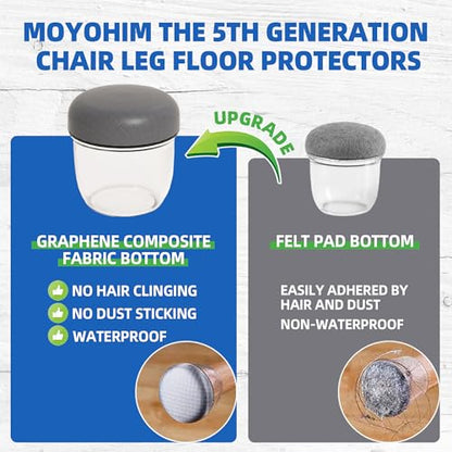 Small Chair Leg Floor Protectors for Carpet Hardwood Floors, Upgraded Chair Leg Caps with Graphene Fabric Bottom, No Hair Dust Clinging, 16 Pcs Clear Furniture Feet Covers Reduce Noise (Fit 0.8"-1") - size: Medium (Fit 0.8"-1")