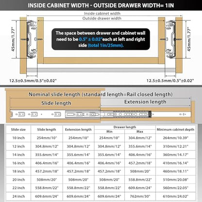 Soft Close Stainless Steel Drawer Slides 5 Pairs Full Extension 10 12 14 16 18 20 22 24 inch Side Mount Dresser Cabinet Replacement Ball Bearing Rails Runner 100LB (Stainless soft close 10Inch) - size: 10 Inch, style: Stainless soft close-5 pairs