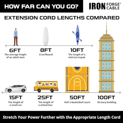 Iron Forge Cable 1 Foot Lighted Outdoor Extension Cord - 12/3 SJTW Heavy Duty Yellow Extension Cable with 3 Prong 15 AMP Grounded Plug for Safety - size: 1FT-2pk