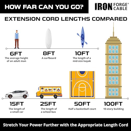 Iron Forge Cable 75 Foot Lighted Outdoor Extension Cord - 12/3 SJTW Heavy Duty Yellow Extension Cable with 3 Prong 15 AMP Grounded Plug for Safety - size: 75FT