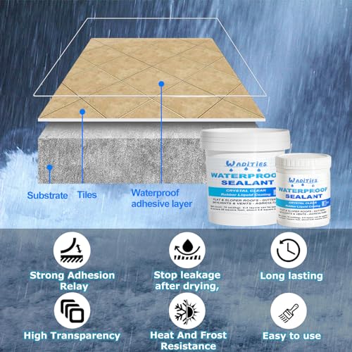 Invisible Waterproof Agent 500g(18oz), Wall Bathroom Roof Waterproof Coating, Transparent Repairing Leak Sealant for Indoor & Outdoor - style: 18oz