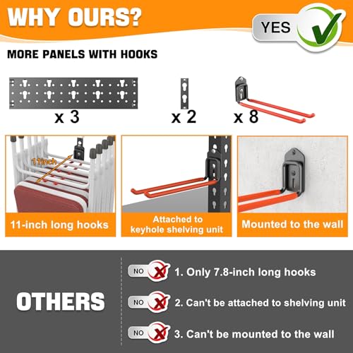 TORACK Garden Tool Organizer Wall Mounted, Garage Folding Chair Storage Rack, Tools Rack for Shovels, Rakes, Broom, Ladders, Hooks for Keyhole Style Shelving Unit(13 pcs) - style: 3 panels with 8 hooks