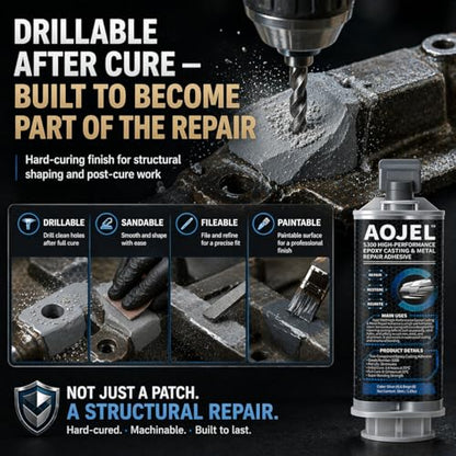Metal Epoxy, 2-Part Structural Repair Adhesive for Metal & Aluminum Repair, Load-Bearing, Waterproof, Heat Resistant to 392°F, Drillable After Cure, 1.69 oz