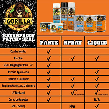 Gorilla Patch & Seal Liquid Rubber Waterproof Sealant, Black, 32 Ounce (Pack of 6) - Seals Out Water, Air, and Moisture - color: Black, size: 6 - Pack