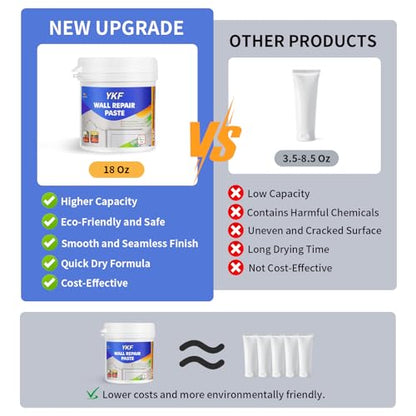 YKF Drywall Repair Kit (18 oz) - Spackle Paste with Scraper & Self-Adhesive Mesh - Quick Dry Waterproof Wall Repair for Holes, Cracks, Nail Holes, Dents - White - style: 18 oz Kit (with Scraper & Mesh Tape)