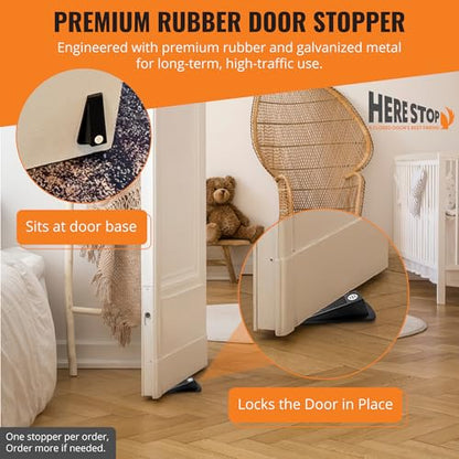 Door STOPPERS for Bottom of Door — Heavy Duty Rubber Wedge Stopper with Galvanized Metal Bottom Includes a Powerful Magnet with a Commercial Grade Adhesive Backing. Only brandable Stopper.