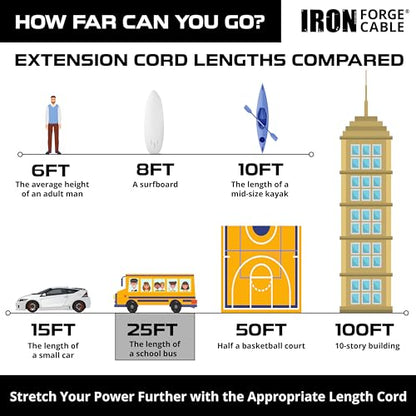 Iron Forge Cable 14 Gauge Outdoor Extension Cord 25 Ft, SJTOW 14/3 Heavy Duty Black Extension Cord 3 Prong, Oil Resistant & Flame Retardant - size: 25 Foot