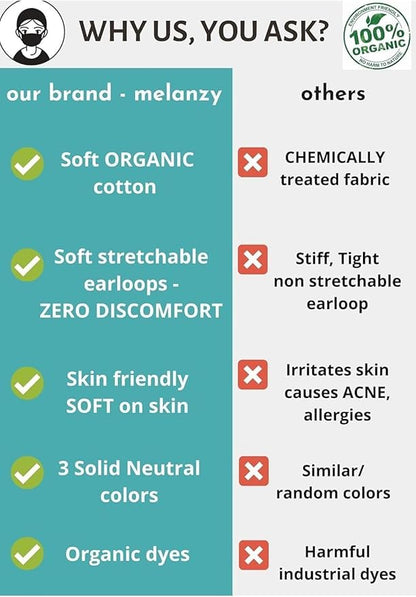 Cotton Face Masks - Made of Premium Organic Cotton, Reusable Washable Soft Cloth Face Masks 3/6 Pk - color: 3 Pack Black