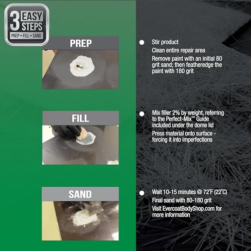 Evercoat Body Shop 105010 Pro-Grade Reinforced Filler, Added Strength and Durability for Dents in Aluminum, Fiberglass & More, Easy Mix Hardener Included 13 Fl Oz. - size: 13 Fl Oz., style: Reinforced Filler