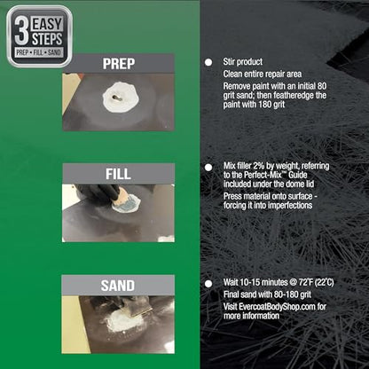 Evercoat Body Shop 105010 Pro-Grade Reinforced Filler, Added Strength and Durability for Dents in Aluminum, Fiberglass & More, Easy Mix Hardener Included 13 Fl Oz. - size: 13 Fl Oz., style: Reinforced Filler