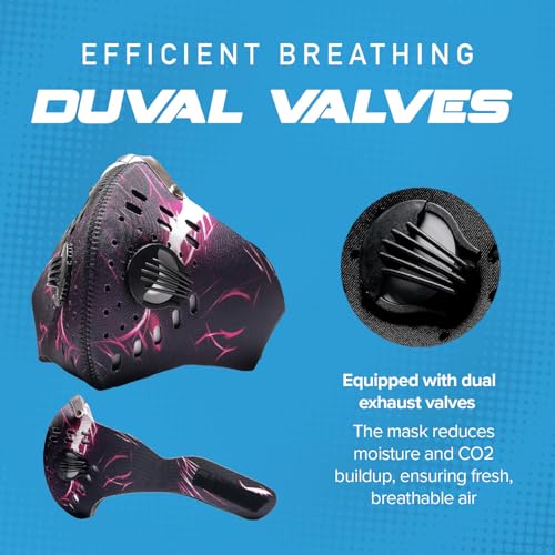 ECO-GEAR Anti Pollution Face Mask with Military Grade Protection | Anti Smoke, Exhaust Gas, Dust & Pollen - color: Red Dragon -Medium