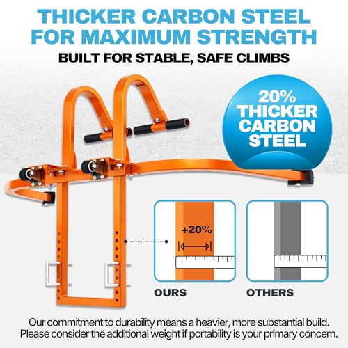2-in-1 Heavy Duty Ladder Stabilizer with Roof Hooks, 500 LBS Steel Standoff, Non-Slip Rubber Feet for Gutter Cleaning, Roof Work & Walls | Fits Extension, Straight & Telescoping Ladders - color: Ladder Stabilizer With Hooks