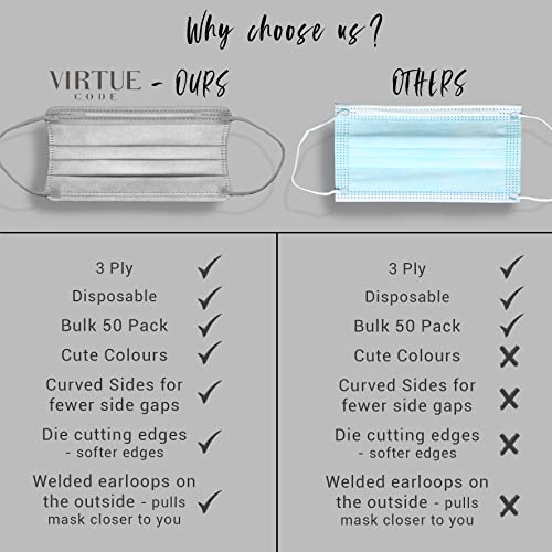 VIRTUE CODE On The Go Curved Face Masks - Soft 3 Ply Comfort 50 Disposable Face Masks - color: Grey