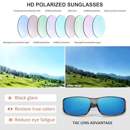 MEETSUN Fit Over Glasses Sunglasses for Men Women,Wrap Around Sunglasses Polarized UV400 Protection - color: A1-clear Gray Frame-blue Mirror Lens