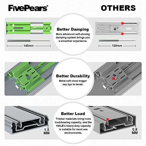 FivePears 1 Pairs 24 Inch Heavy Duty Soft Close Drawer Slides, 150 Lb Load Capacity Full Extension Ball Bearing Side Mount Drawer Runner, Rv Tool Box Kitchen Cabinet Drawer Self Closing Glide Rails - size: 24 Inch