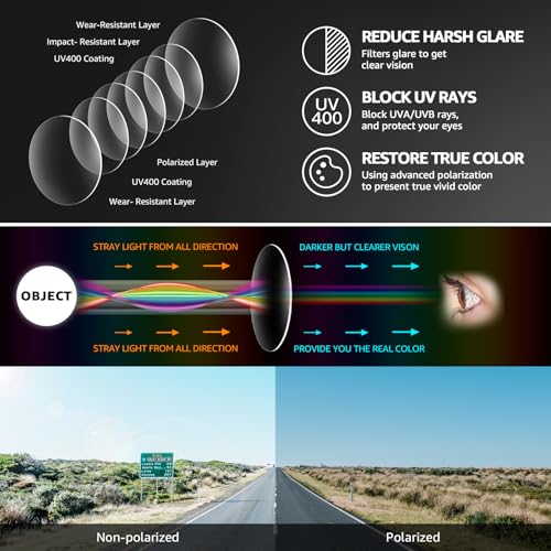 Myiaur Polarized Fit Over Glasses Sunglasses for Men Women, Trendy Wrap Around Sunglasses UV Protection for Driving (2 Pack) - color: A13(2 Pack) Black+tpgreen/Green Lens