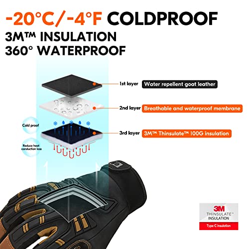 Vgo... -4℉ or above Winter Waterproof High Dexterity Heavy Duty Mechanic Glove, Anti-vibration, Anti-abrasion, Touchscreen (1 Pair,L,Brown,GA8954FW) - color: Brown, size: Large