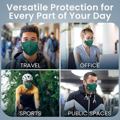 INHERENT Premium Traveler's Face Mask with Anti-Odor SILVERbac | Reusable, Adjustable, Comfortable - style: Green - Small