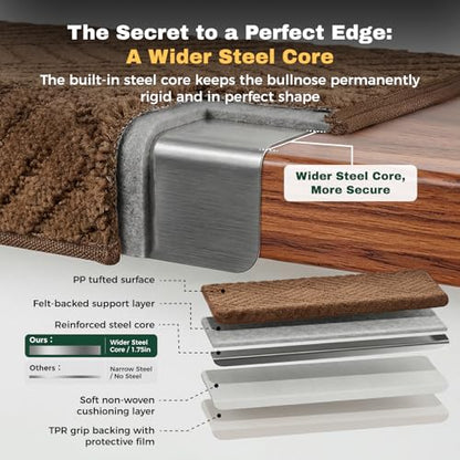 MBIGM Bullnose Non-Slip Stair Treads w/Reusable Adhesive 14 Pack 9.5" x 30" Wooden Steps Protection - TPU Backing with Steel Reinforcement - Anti-Slip Solution Basketweave Brown Non Slip Stair Tread - color: Brown - Basketweave