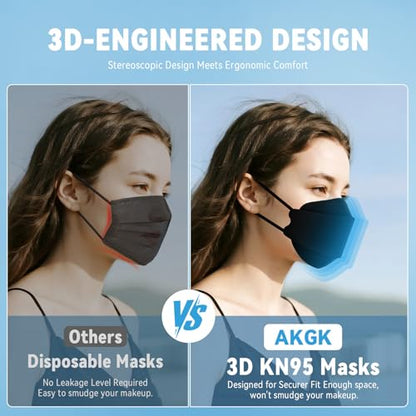akgk KN95 Face Masks 50 Pack for Adults, 5-Ply Black Disposable Face Mask Against PM 2.5 Smoke and Dust - color: Adult-black