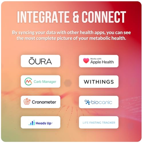 KETO-MOJO GK+ Bluetooth Glucose & Ketone Testing Kit + Free APP for Ketosis & Diabetes Support. 20 Blood Test Strips (10 Each), Meter, 20 Lancets, Lancing Device, and Control Solutions