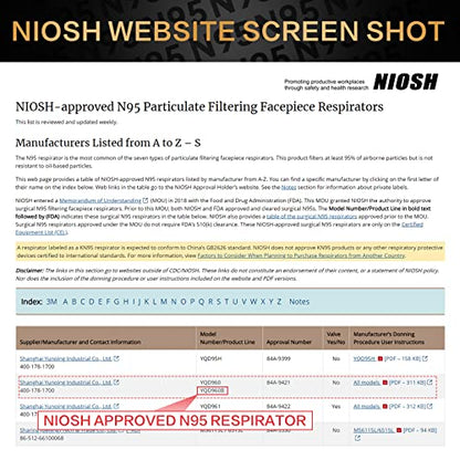 N95 Mask NIOSH Approved 60-Pack, Particulate Respirator N95 Face Masks Universal Fit - Individually Wrapped, Black - color: 60 Pack - Black