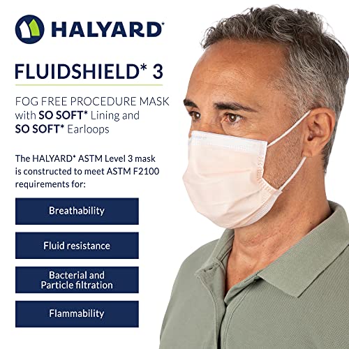 HALYARD FLUIDSHIELD level 3 Disposable Procedure Mask w/SO SOFT Lining/Earloops - color: Orange, size: 1 Count (Pack of 40)