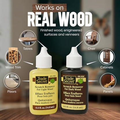 Trade Secret Scratch Remover Mini Pro Set (2x 0.5 oz), Restore & Conceal Small Scratches on Dark & Light Wood Furniture and Flooring – Coconut Oil-Based Formula - color: Mini Pro Set
