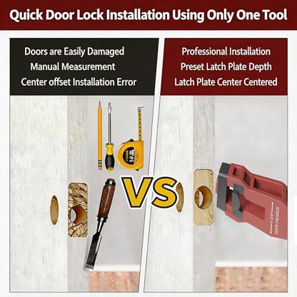 Door Latch Installation Kit with Mortise Blade, Door Latch Mortise Kit Template for Easy Accurate Professional Cut Fits 1-3/8" to 1-3/4" Thick Wooden Doors (Red)