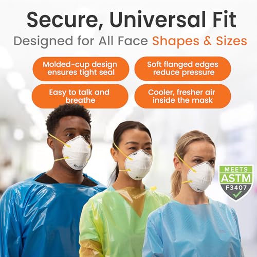 Shawmut Protex™ N95 Mask, Made in the USA NIOSH Approved, Particulate Respirators, Protective Face Mask for Dust, Construction, Medical, 1 Pack of 20 (Approval Number TC-84A-9295 / Model SR9520) - style: Standard (Pack of 20)