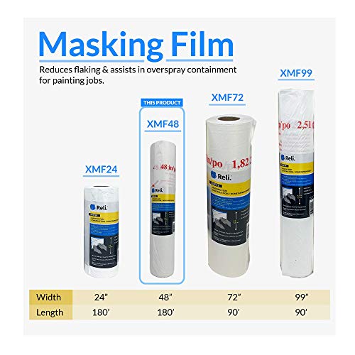 Reli. Masking Film, 1 Roll | 180' Foot x 48" Inch | Masking Plastic Film, Pre-Folded | Hand Masker for Painting & Automotive | Plastic Overspray Protection