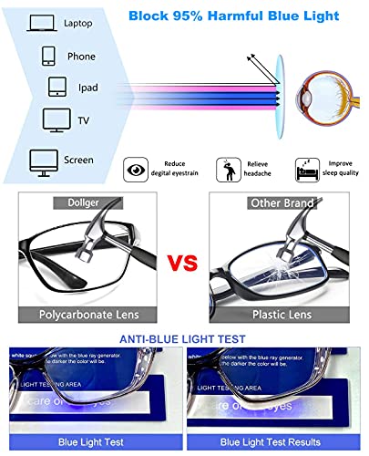 Dollger Safety Glasses with Readers 1.5 2.0 1.0 Progressive Multifocus Anti Fog and Blue Light Blocking Reading Glasses - color: Grey, size: 2.0x