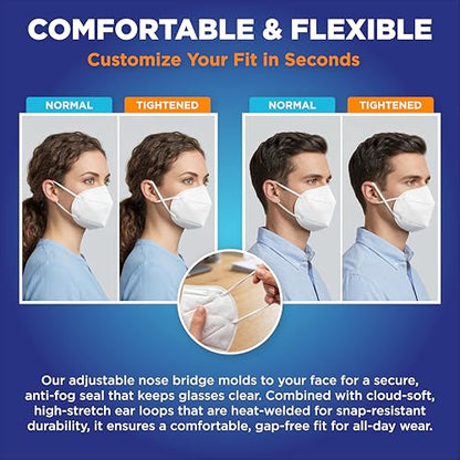 RightCare KN95 Protective Face Mask (Non-Medical) with Ear Loops and Shapeable Nose Bridge, Universal Size 10ct Pack