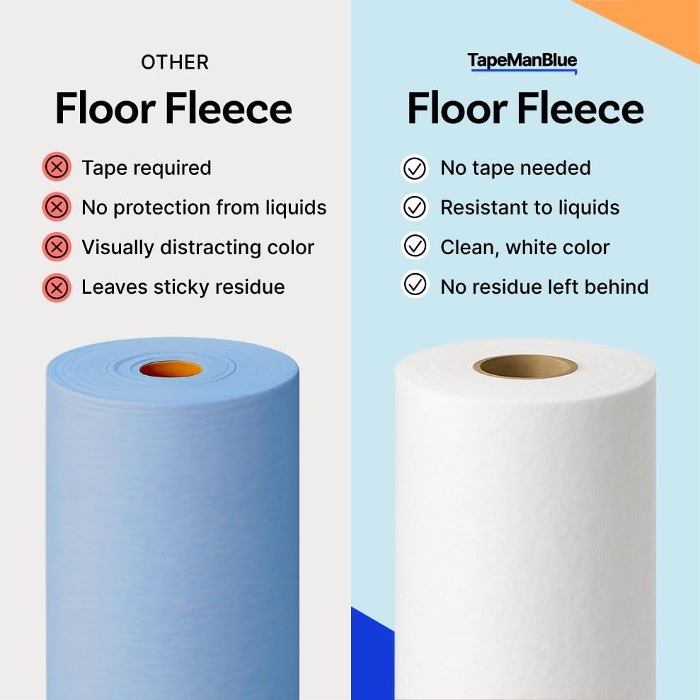 TapeManBlue Temporary Floor Protector Roll, 24" x 100', Water and Slip Resistant, Heavy Duty Temporary Floor Covering for Construction, Painting, Moving, and Parties, Surface Protection Fleece, White - size: 24 inch x 100 feet