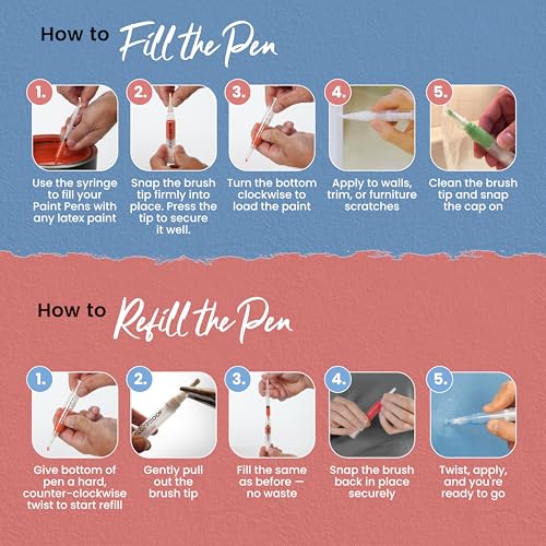 Slobproof Refillable Touch-Up Paint Pen, Mess-Free, Reusable Wall Paint Repair Tool, Precise Application, DIY Home Improvement, Furniture, Arts and Crafts, Patented Design, Easy Storage, Pack of 2 - size: 2 Count (Pack of 1)