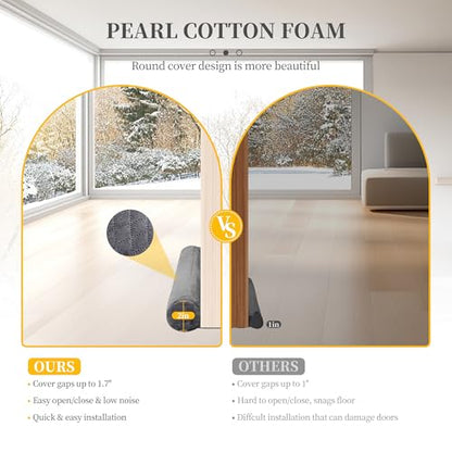 Ciieyuo Premium Velvet Under Door Draft Stopper, 30'' to 36'' Adjustable Gap Filler, Double-Sided Windproof Seal, Easy Install to Block Noise, Cold Air, Light, Dust, and Drafts - color: Gray, size: 30'' to 36''