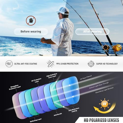 Polarized Sports Sunglasses for Men Women Unbreakable Frame Cycling Fishing Wrap Around Sunglasses UV400 Protection - color: 1-clear Purple/Green Mirror Lens