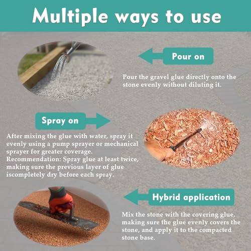 Rock Glue for Landscaping, Fast Drying Lockdown Sticky Rock Glue, Reliable and Non-Toxic Gravel Binder for Rocks, and Pea Gravel, Lasts up to 12-24 Months