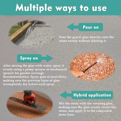 Rock Glue for Landscaping, Fast Drying Lockdown Sticky Rock Glue, Reliable and Non-Toxic Gravel Binder for Rocks, and Pea Gravel, Lasts up to 12-24 Months