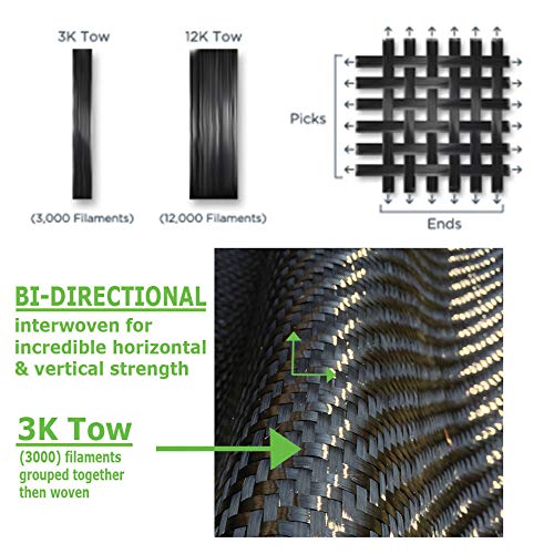 10 ft. Carbon Fiber Basement Wall & Foundation Crack Repair kit High Strength - Easy DIY Repair - size: 10 ft