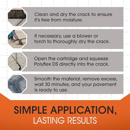 Roklin Systems, Inc. - PolyFlex DS Concrete Crack Filler, Quick-Drying Asphalt Crack Sealer, Floor/Wall Repair Patch Kit Essential, 12-Pack, Black - color: Black, size: 12 Pack